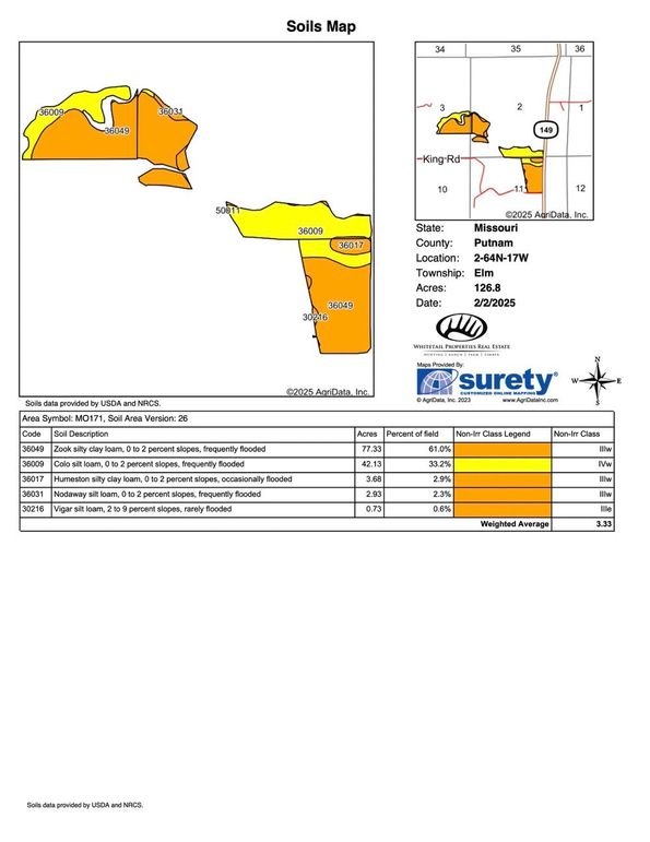 Putnam 290.9 soil map