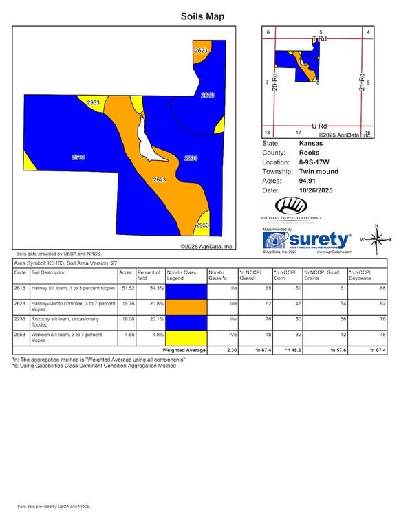 Soils_Map-2