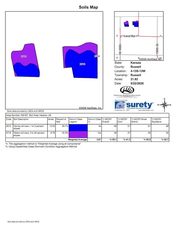 Soils_Map-2