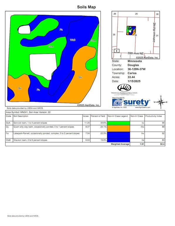 7-Soils Map