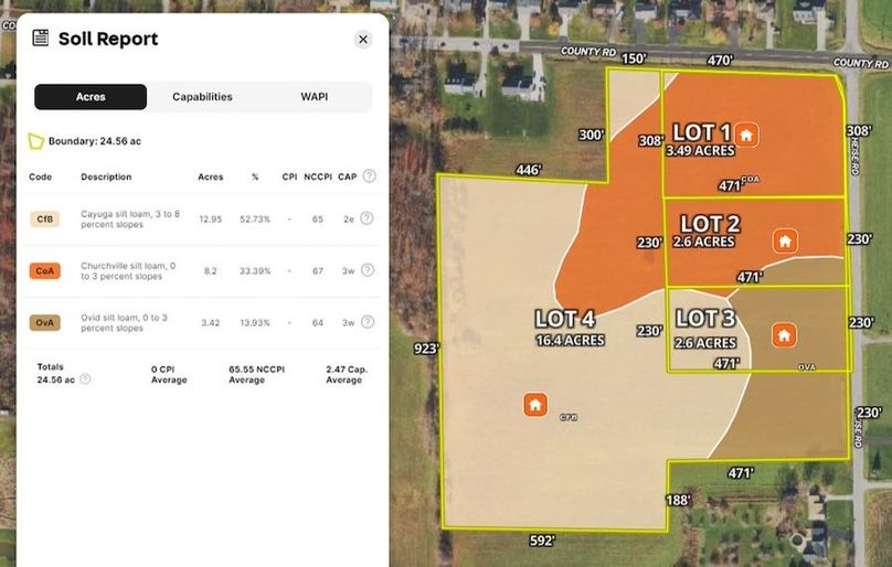 Land ID Soils report 2