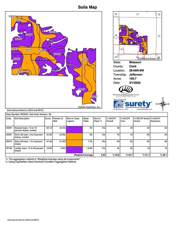Soils_Map (5)