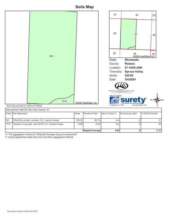 Soils_Map (12)