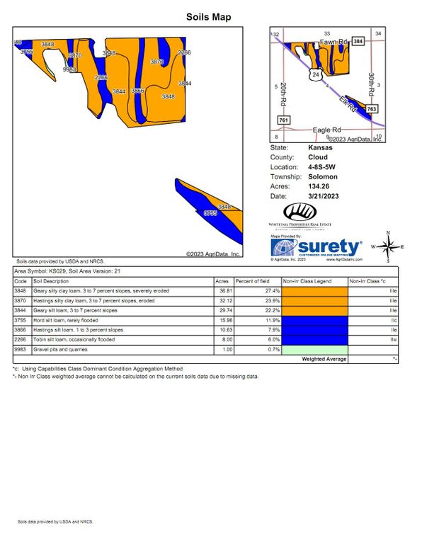 Soils_Map (9)