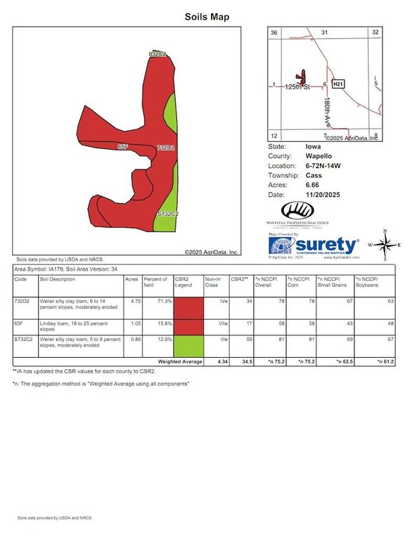 5 Soils_Map (21)