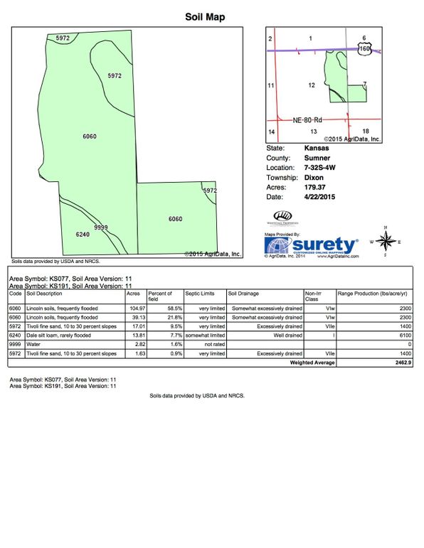 Harper mountain 180 soils copy
