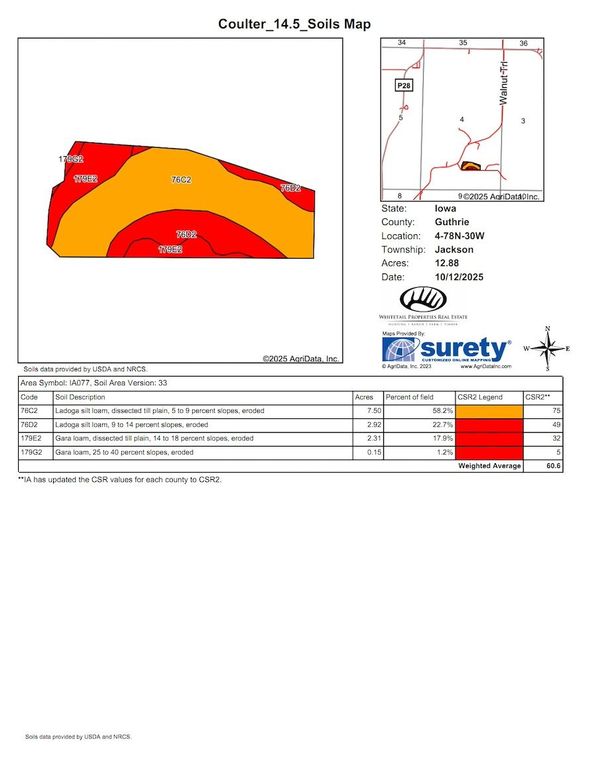 Coulter_14_5_Soils_Map