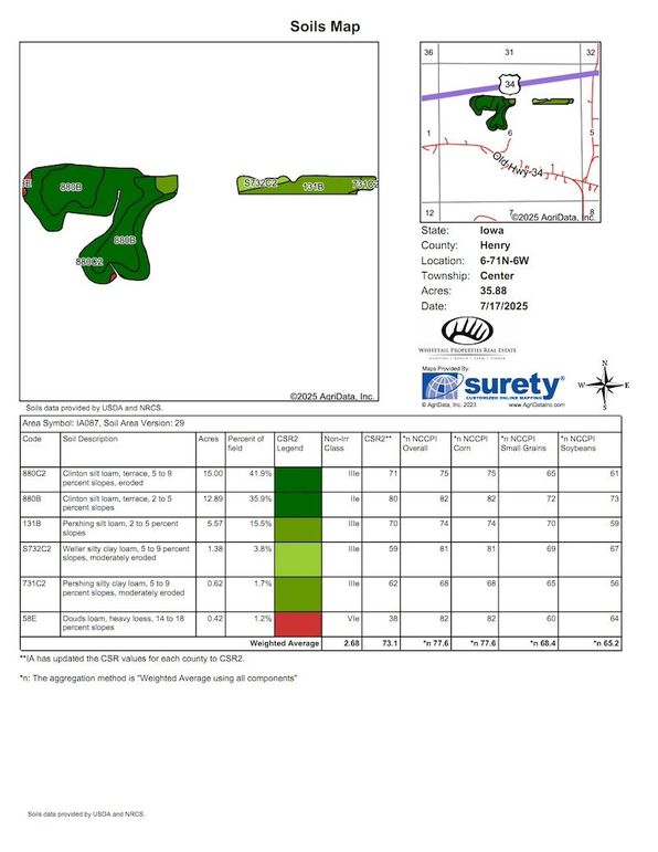 Soils_Map (2)
