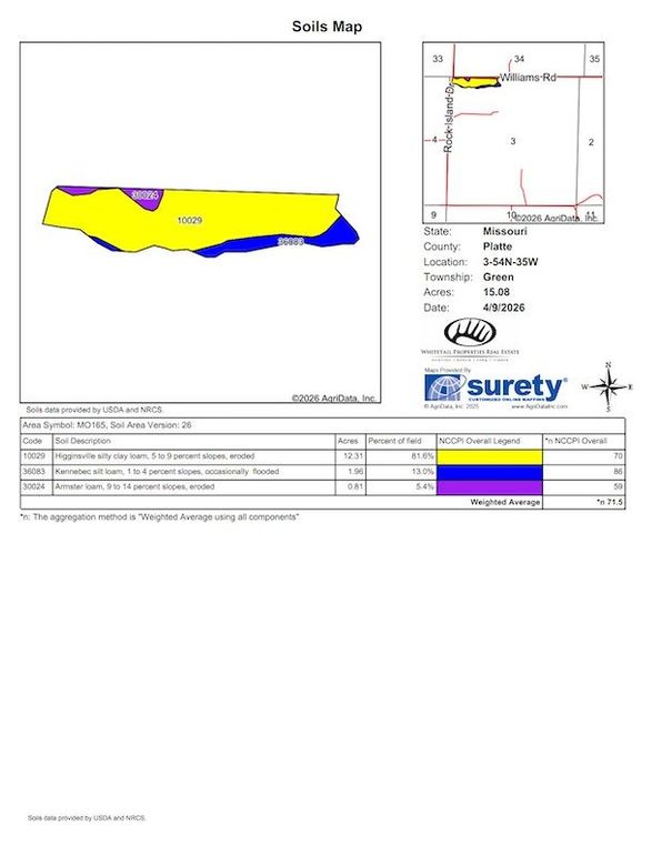 Meyer 20 Soil Map
