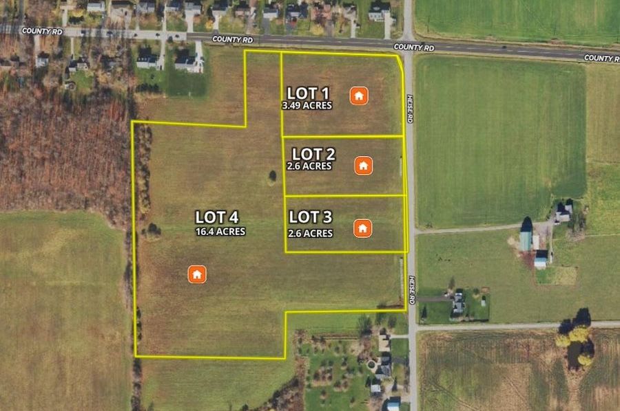 Land ID close