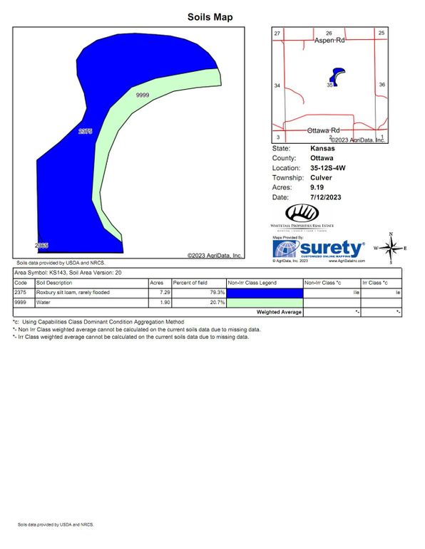 Soils_Map (10)