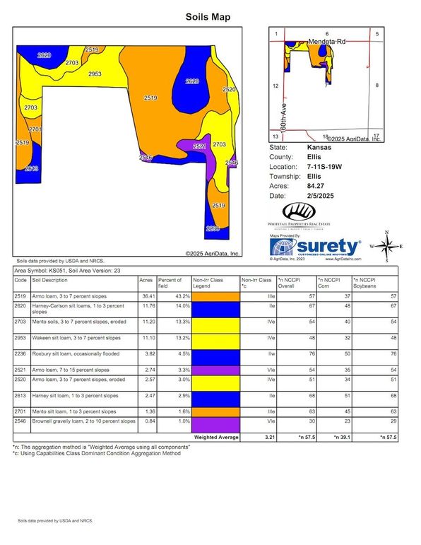 Hay_Soils_Map-2