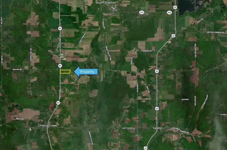 Land ID Far