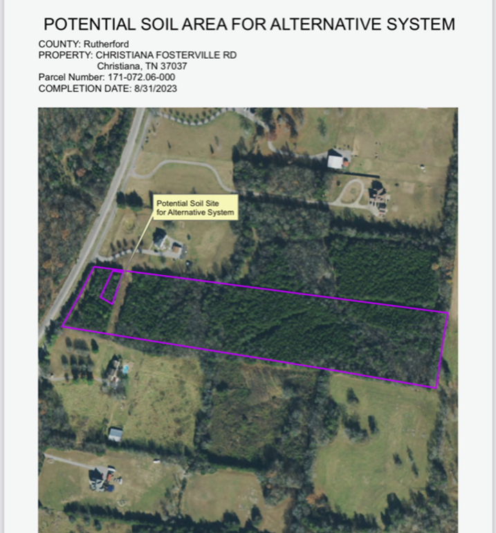 Fwd Soil evaluation 8-31-23