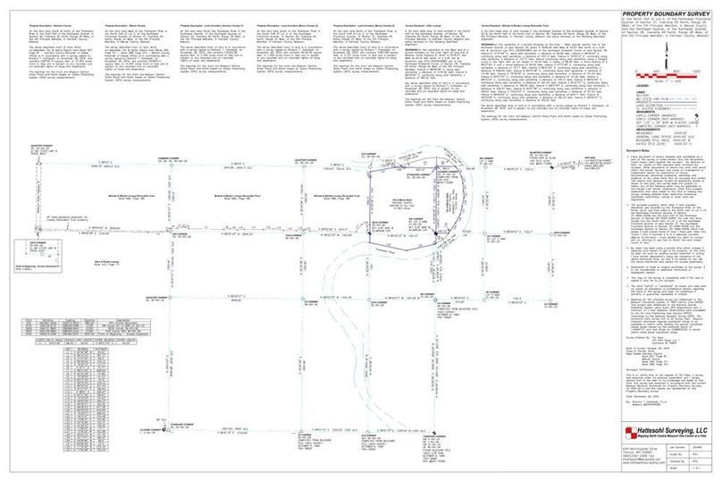 Property Boundary Survey