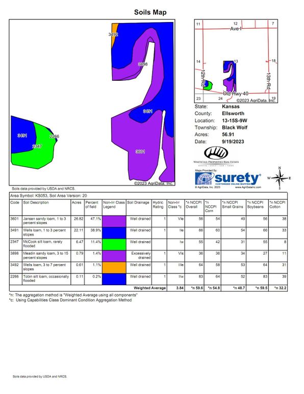 Soils_Map
