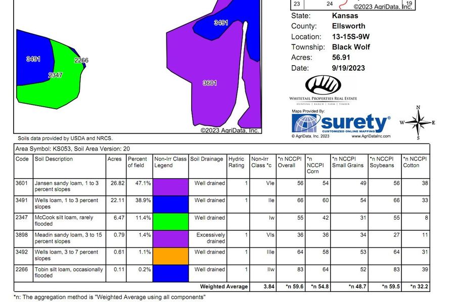 Soils_Map