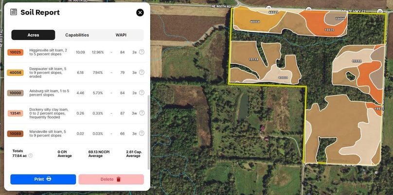 Soil Map