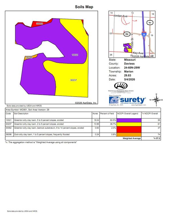 Soils Map