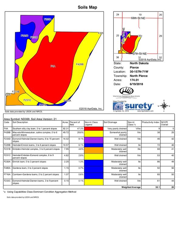 Pierce 174.4 soils copy 2
