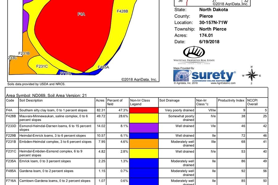 Pierce 174.4 soils copy 2