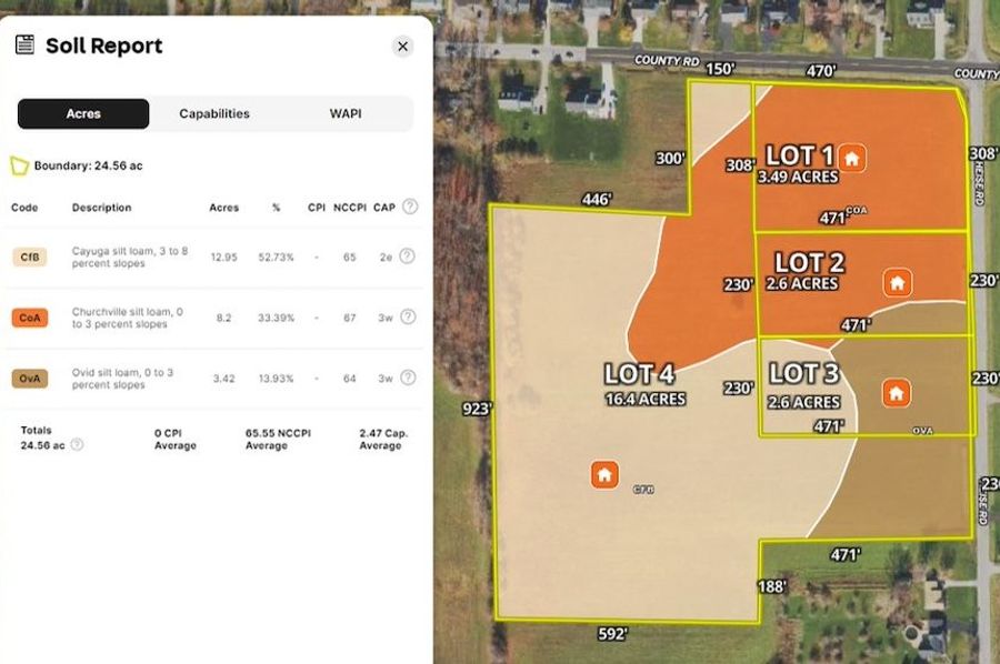 Land ID Soils report 2
