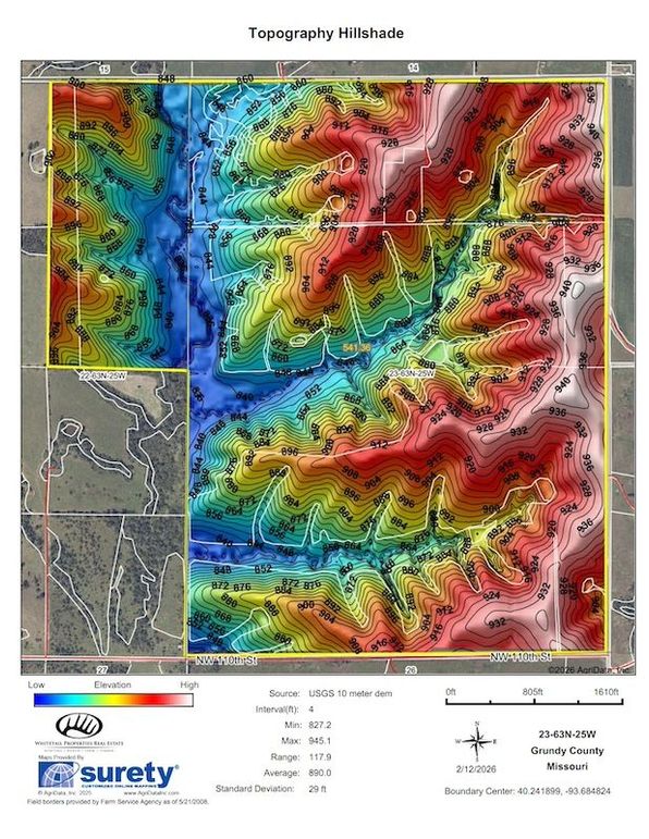 Topography Hillshade