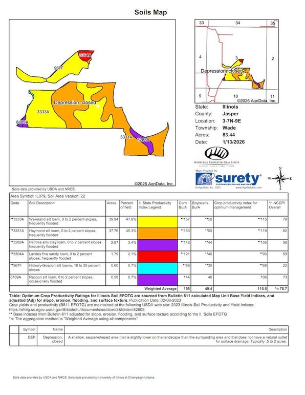 Soils_Map-3
