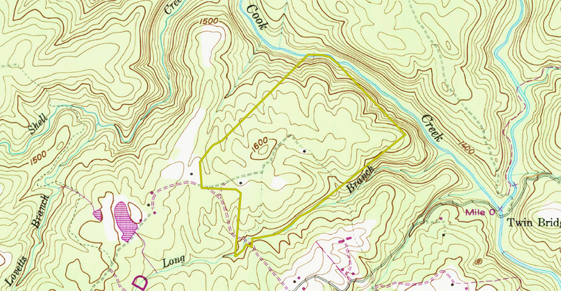 Screen shot 2019-12-20 at 2.56.34 pm