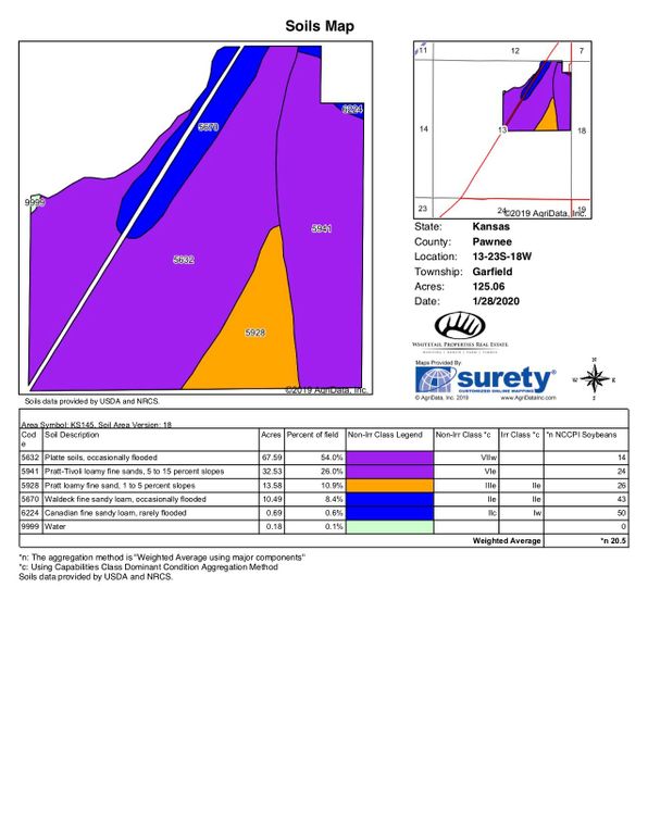 Pawnee elkins 125 soils copy