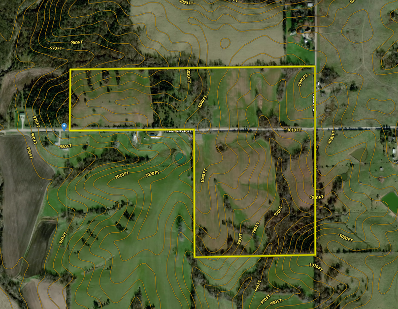 Topography