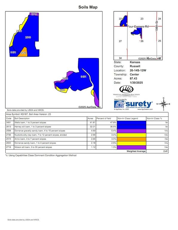 Soils_Map (15)