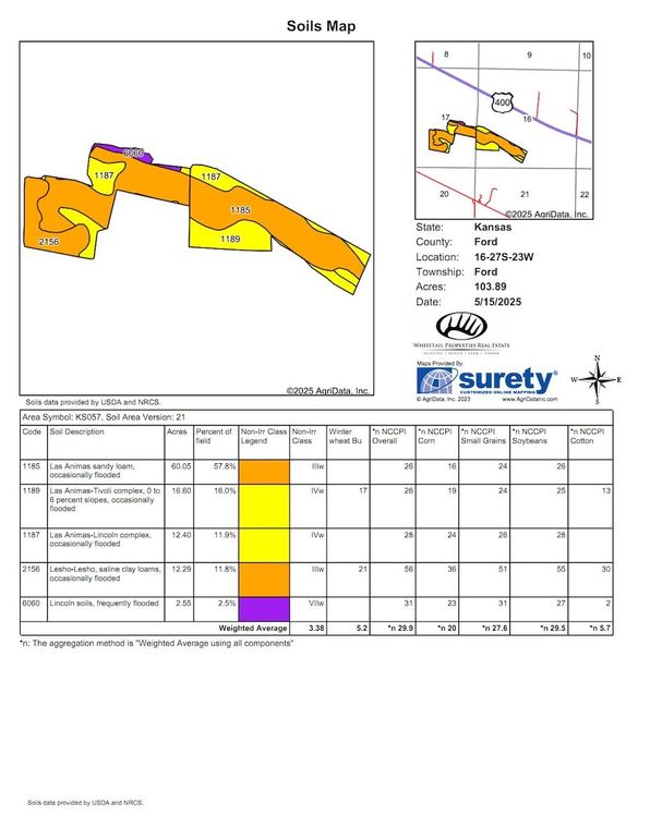 Ford Saunders 388 Soils