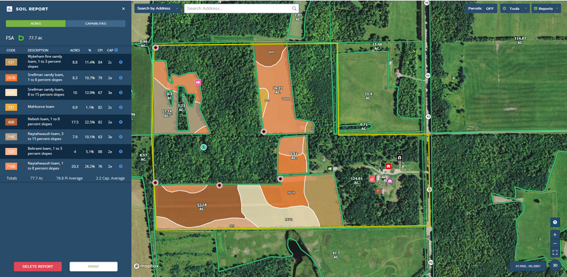 Clearwater 200 soils report