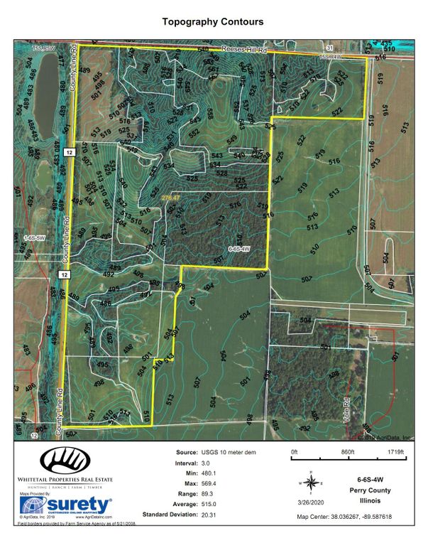 Countours perry il 275