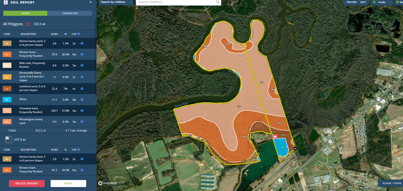 Aerial - soils report