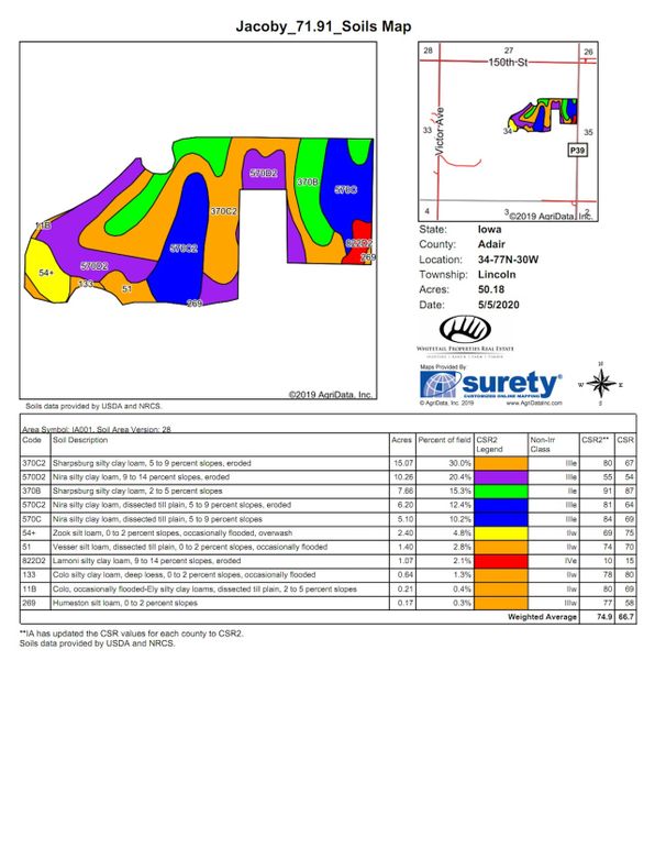Jacoby 71.91 soils map