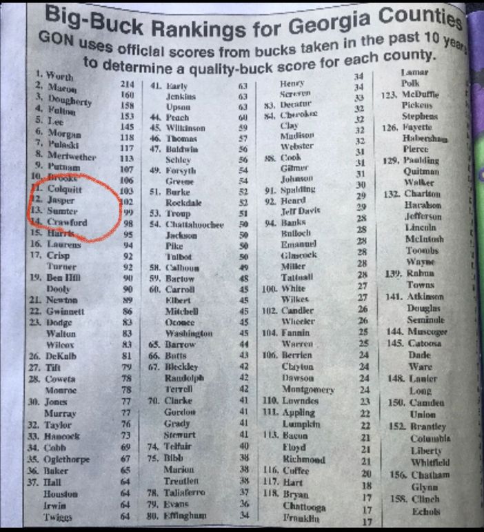 07 georgia county big buck rankings