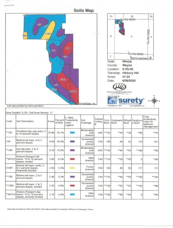 Soil map copy