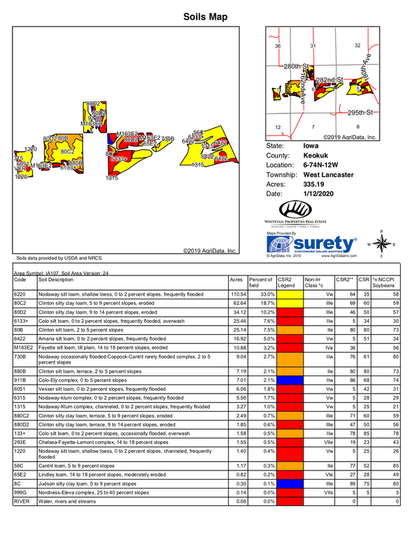 Ia keokuk ponderosa soils copy