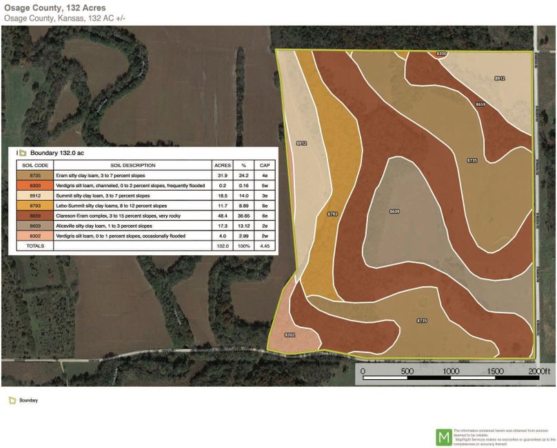 Osage christenson 132 soils copy