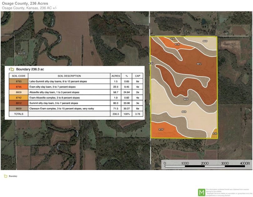 Osage christenson 236 soils copy