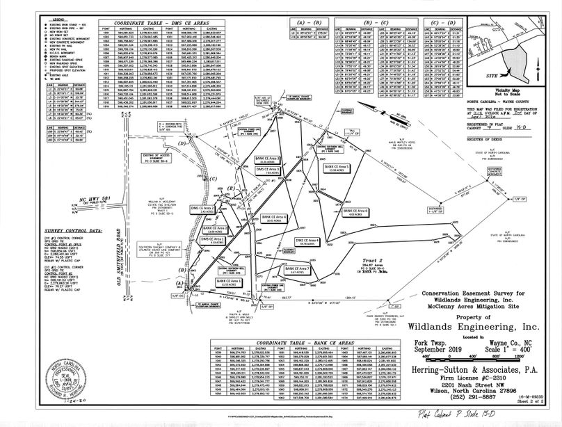 Conservationeasementsurvey-wildlandsengineering(pc-p slides 15c-15d) page 2