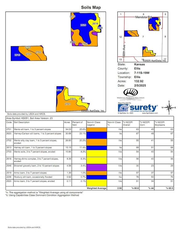 Crop_Soils_Map-2