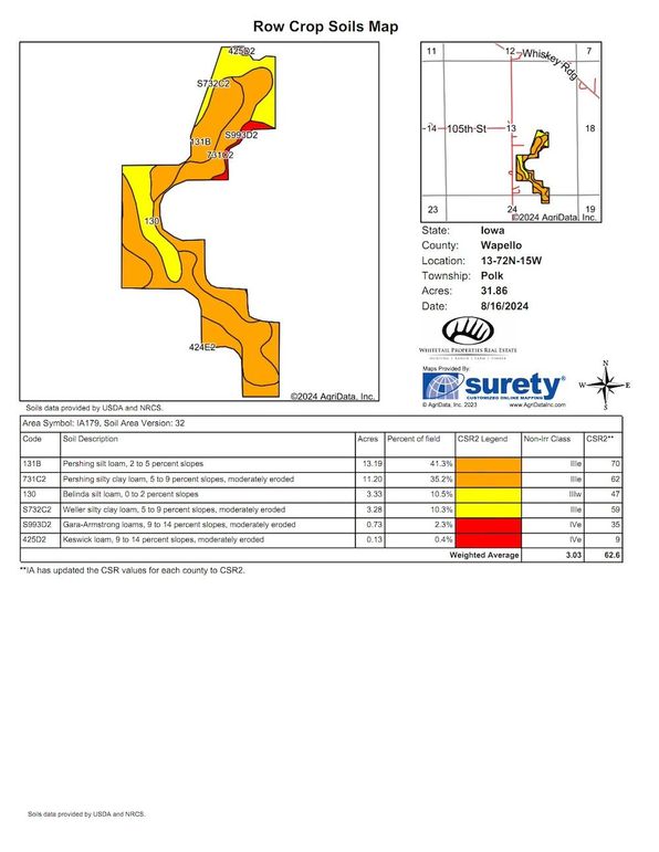Row_Crop_Soils_Map