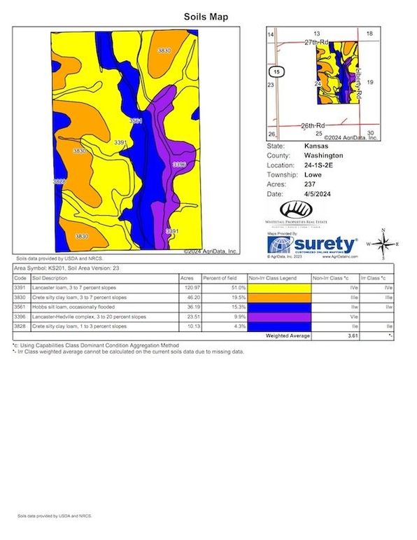 Soils_Map (15)