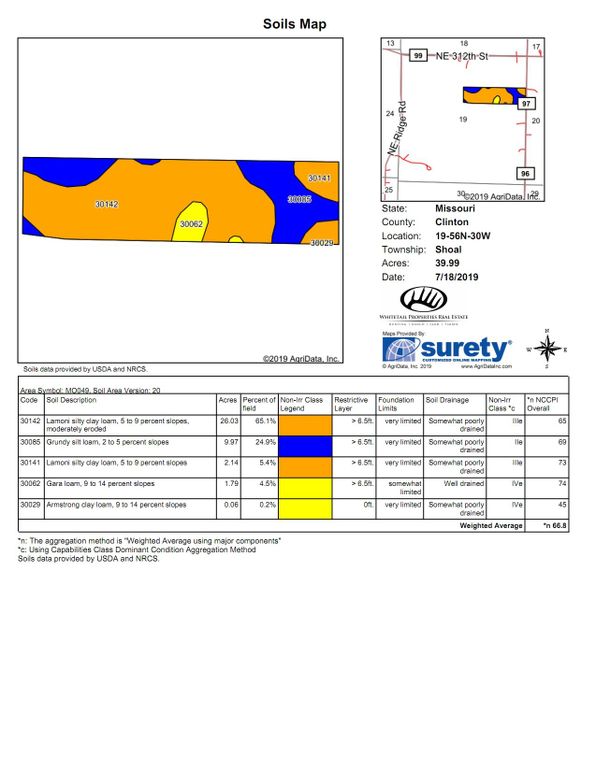 Soil map