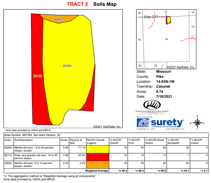 Screen shot 2021-07-20 at 12.29.00 pm