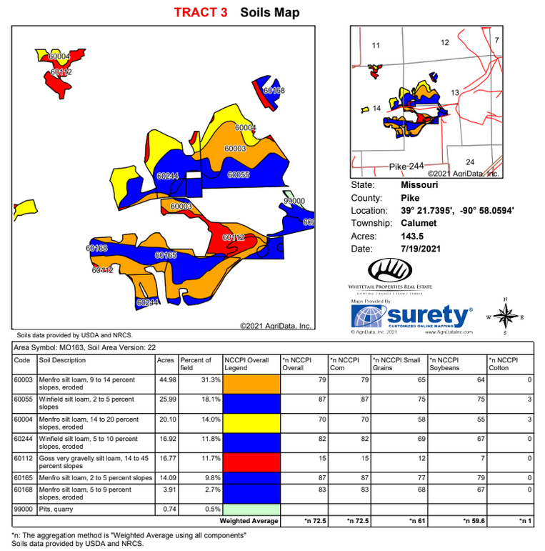 Screen shot 2021-07-20 at 12.29.17 pm
