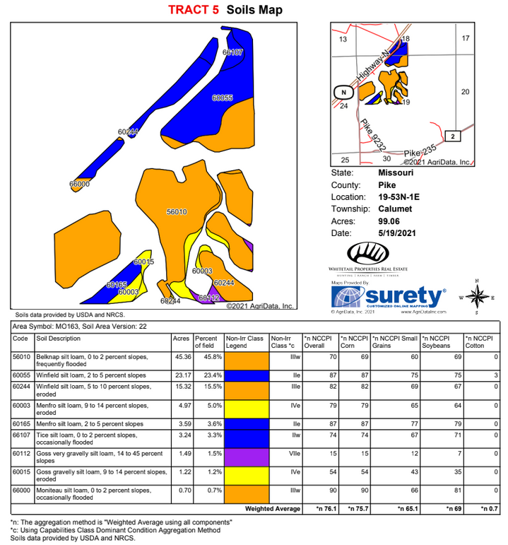 Screen shot 2021-07-20 at 12.29.49 pm